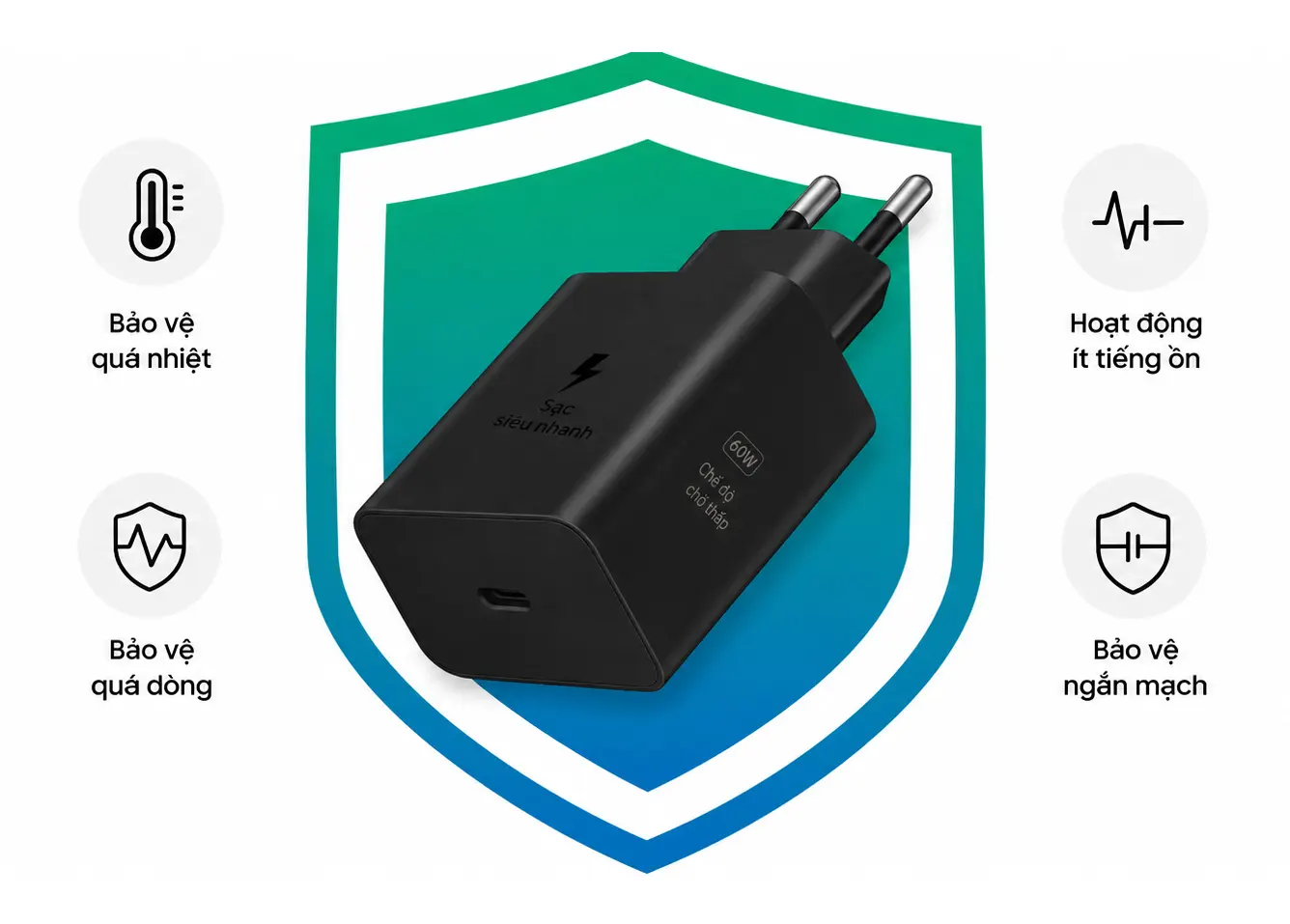 Củ sạc S26 Ultra an toàn