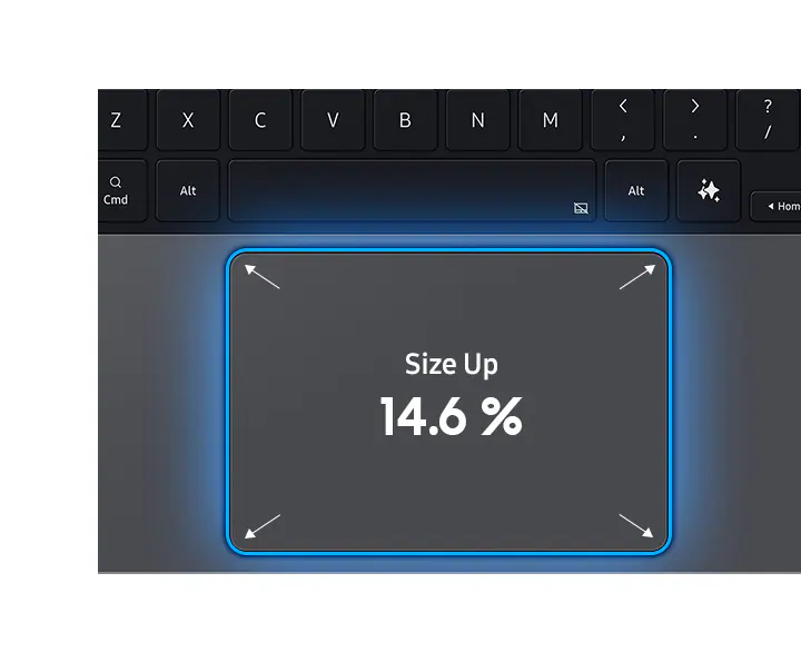 Touchpad với kích thước lớn